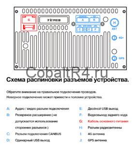 Сим карта для магнитолы teyes cc3