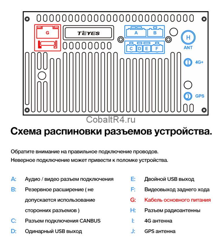 Teyes spro схема