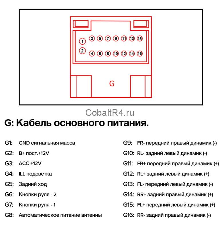 Teyes x1 распиновка разъемов