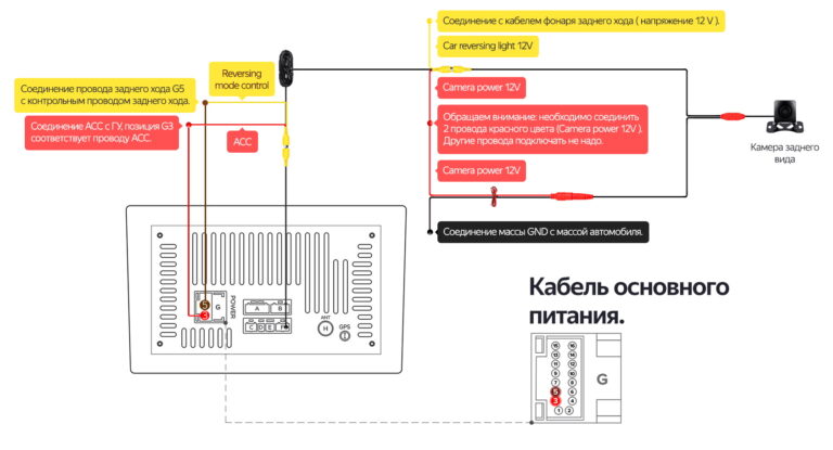 Схема подключения передней камеры teyes cc3