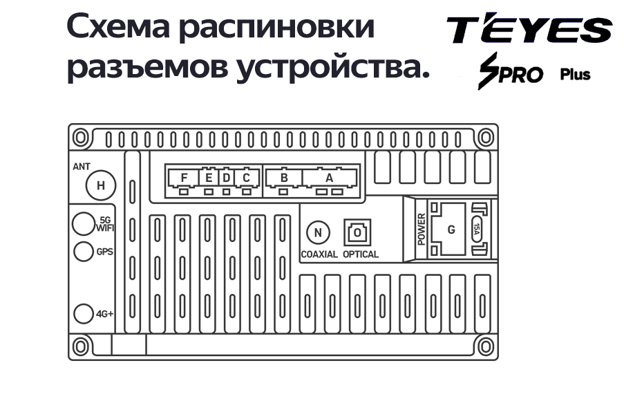 Teyes cc2 схема подключения камеры заднего вида